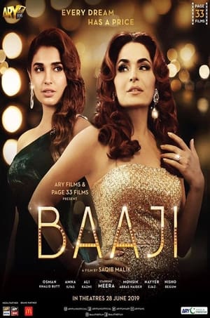 Baaji 2019 Urdu Movie | Hindi Dubbed Movie HDRip x264 [1GB]