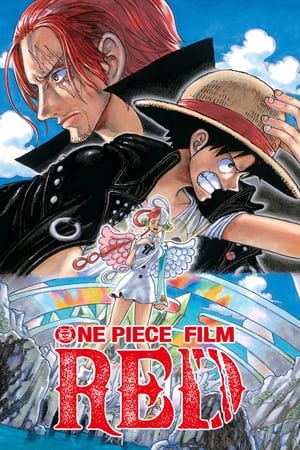 One Piece Film Red (2022) Hindi Dubbed Movie Pre-DVDRip | Hindi Dubbed Movie – 480p